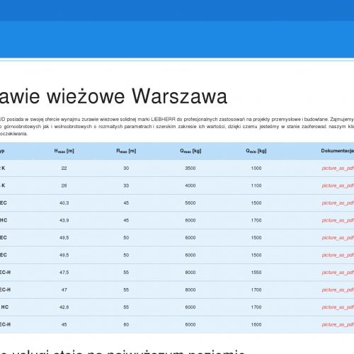 Usługi dźwigowe Pruszków
