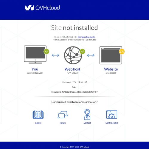 Łódź - wynajem kampera cena