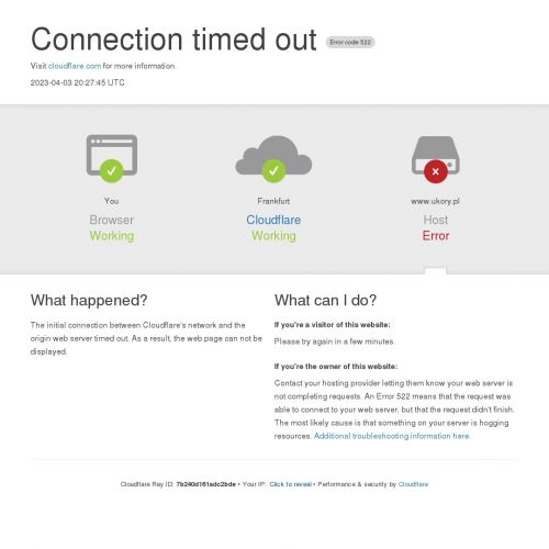 Szelki dla psa bezuciskowe