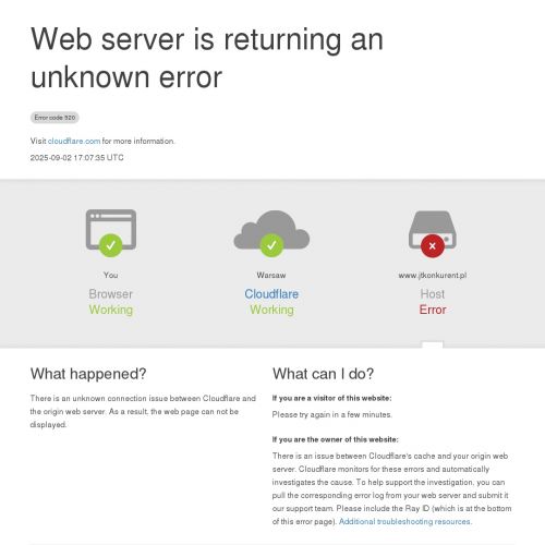 Firma wykończeniowa - Katowice